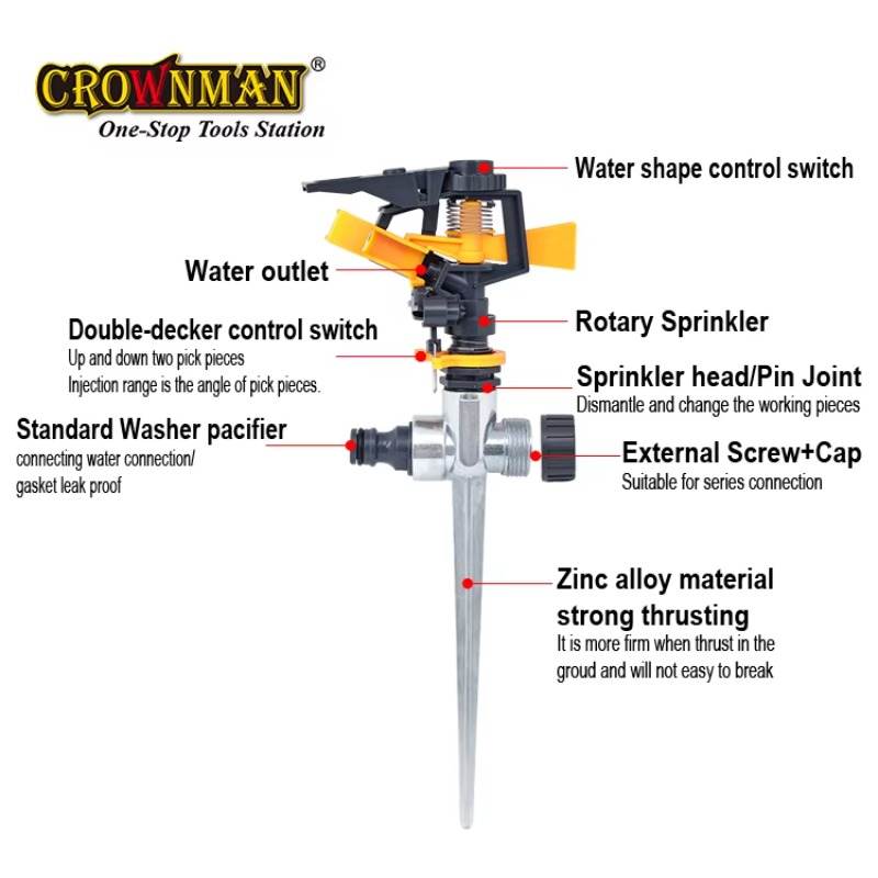 Garden Tools Plastic and Zinc  - Gardening Tools Water recension och pris