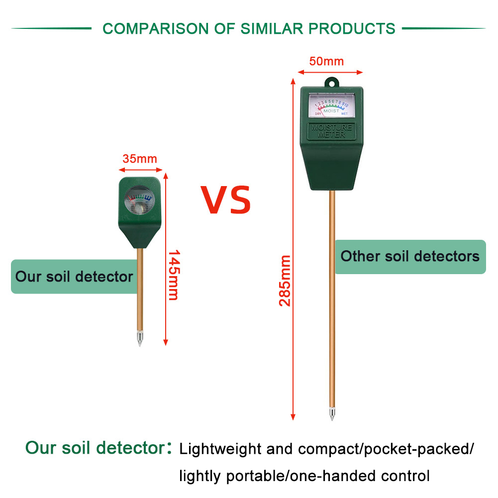 Soil Moisture Tester Humidimet - Moisture Meter Plant recension och pris