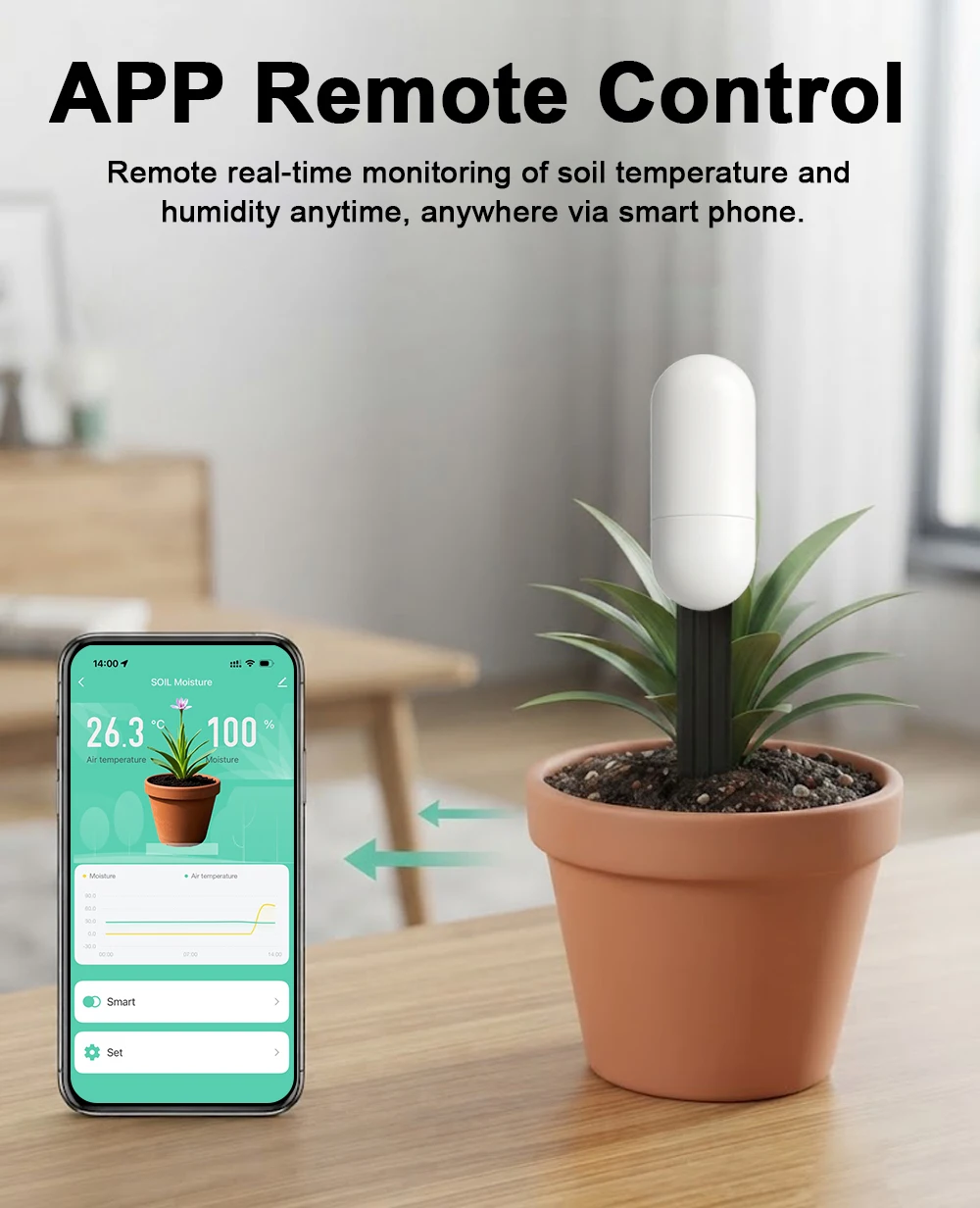 Tuya Zigbee Temperature Humidi - Moisture Meter Plant recension och pris
