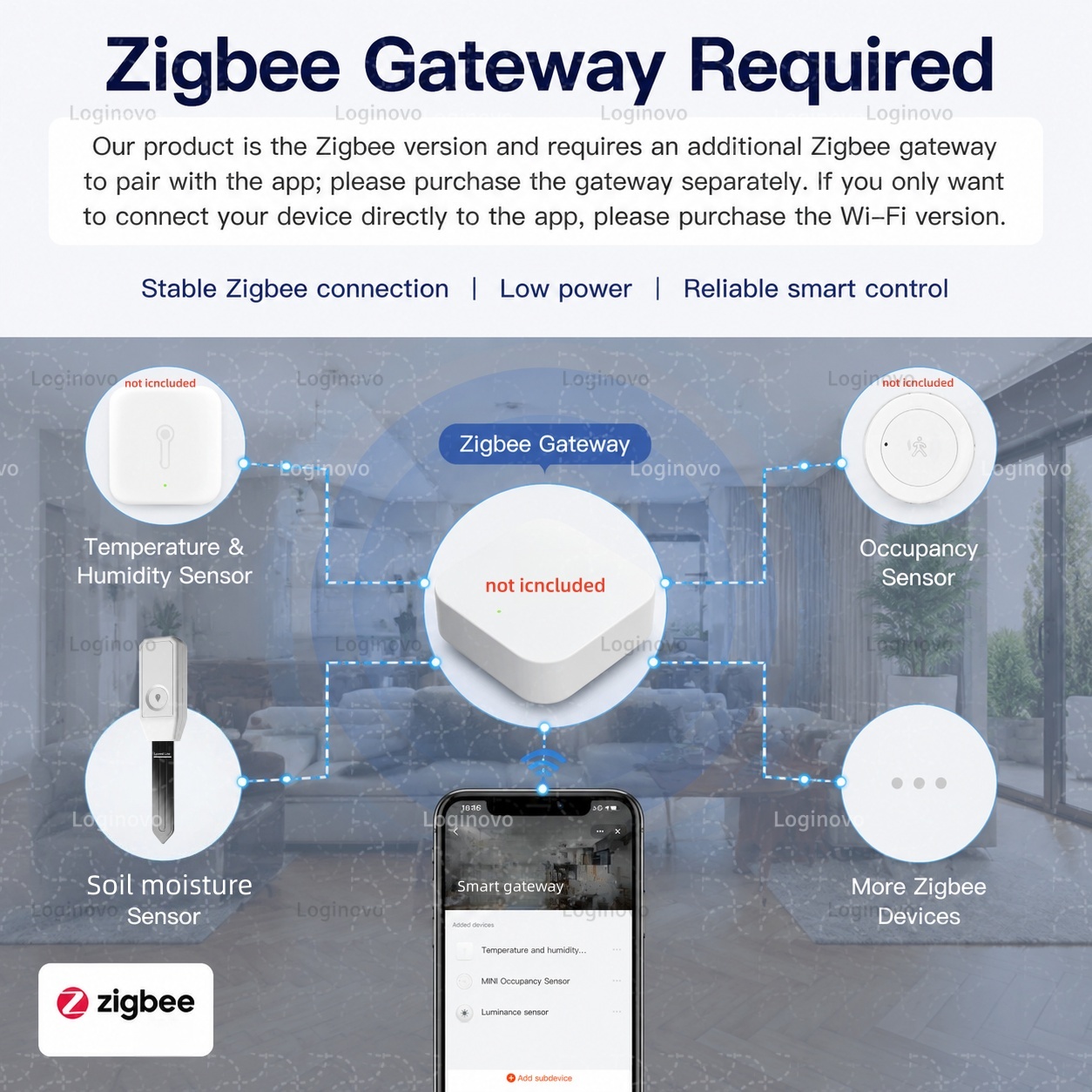 Tuya Zigbee Soil Moisture Test - Moisture Meter Plant recension och pris