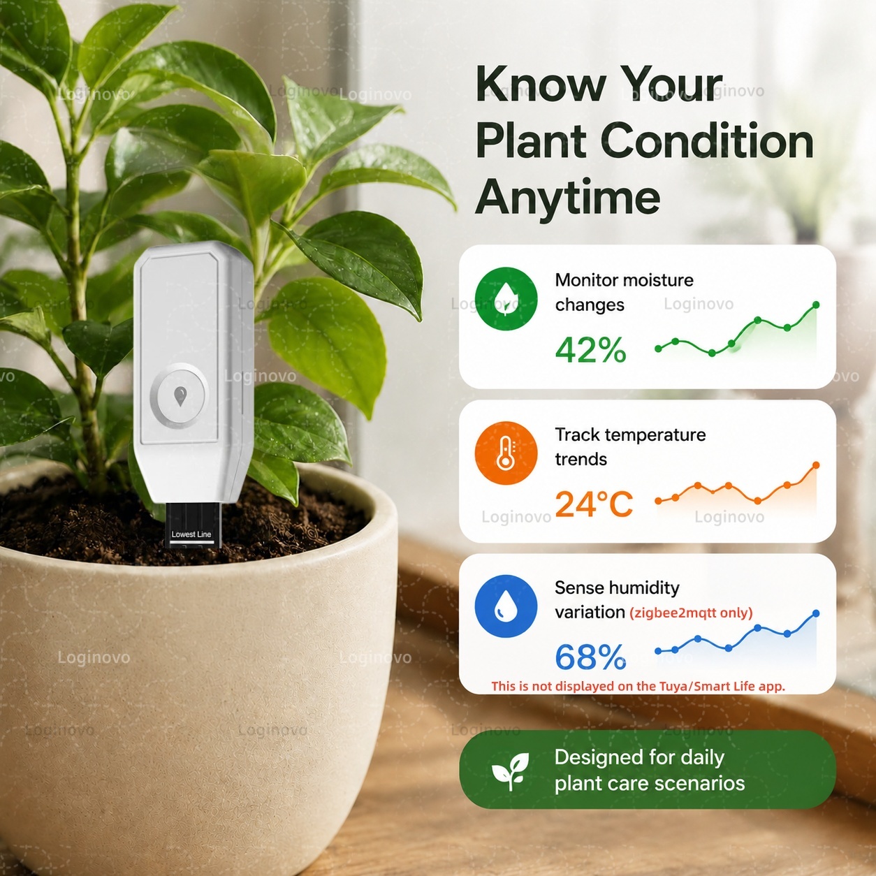 Tuya Zigbee Soil Moisture Test - Moisture Meter Plant recension och pris